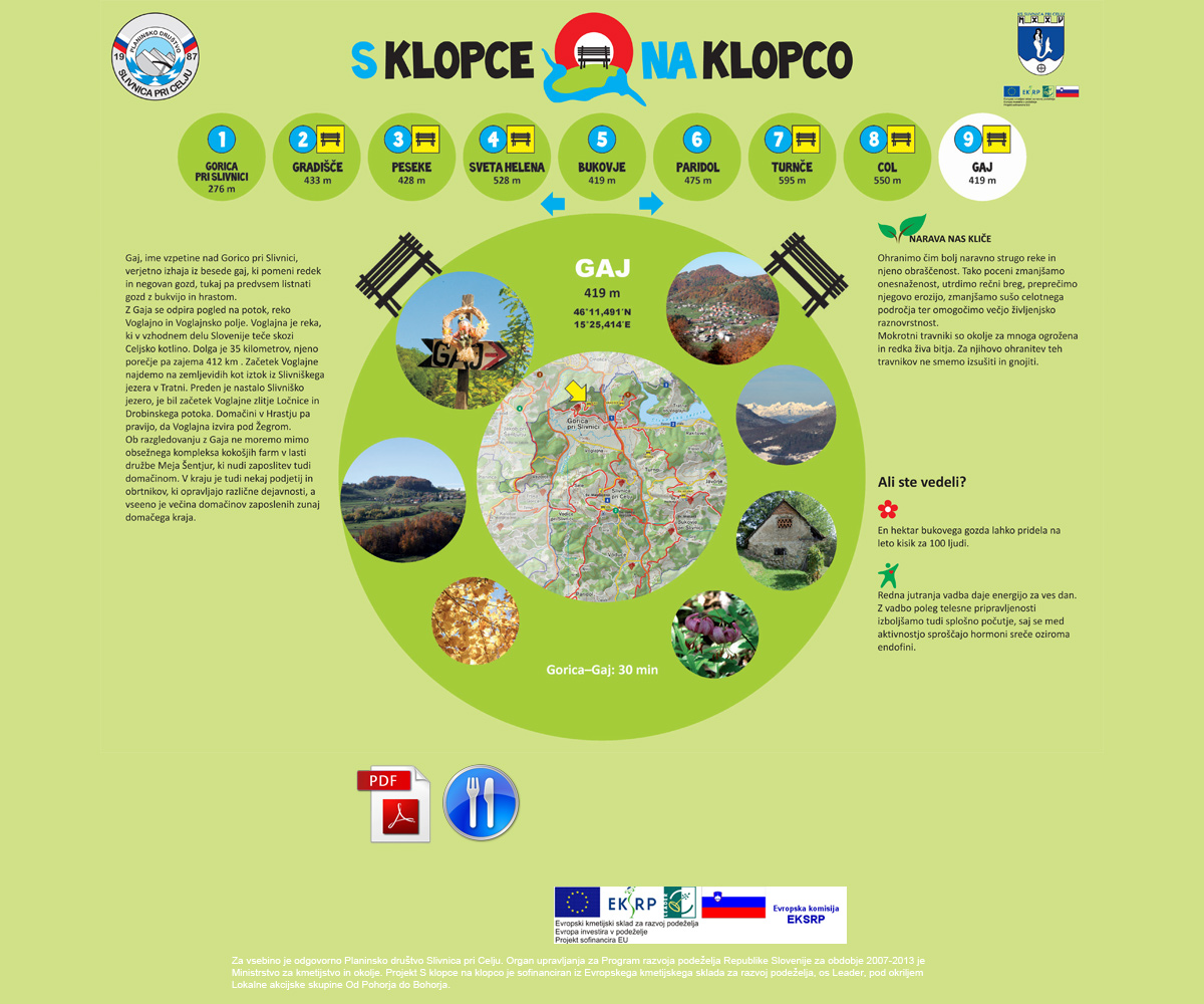 S klopce na klopco