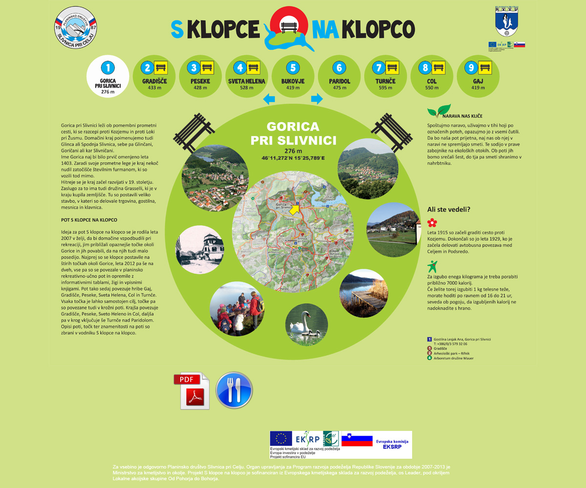 S klopce na klopco 