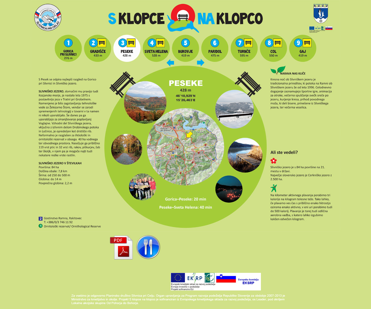 S klopce na klopco 