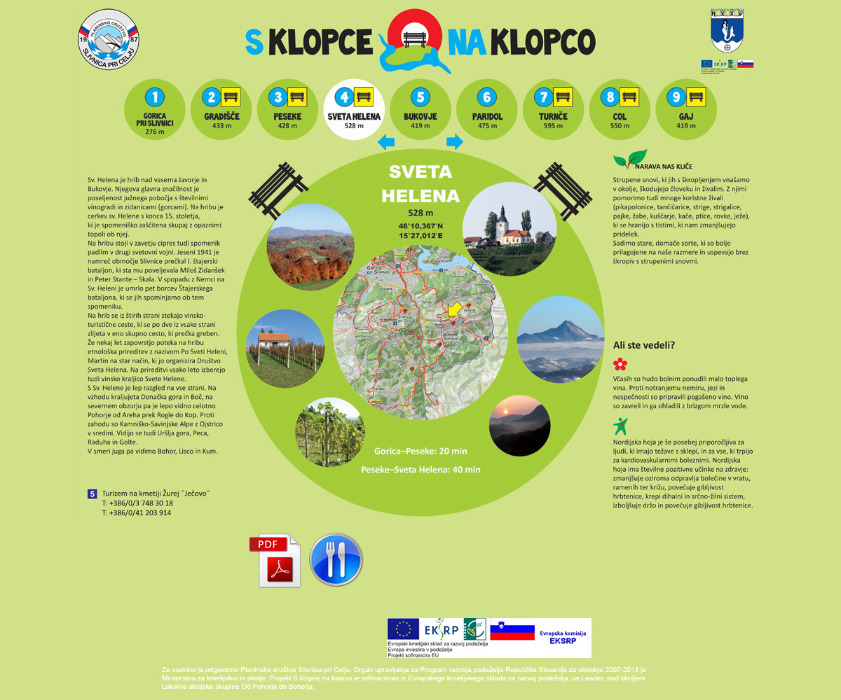 S klopce na klopco 