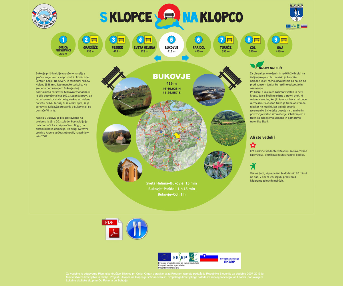 S klopce na klopco 