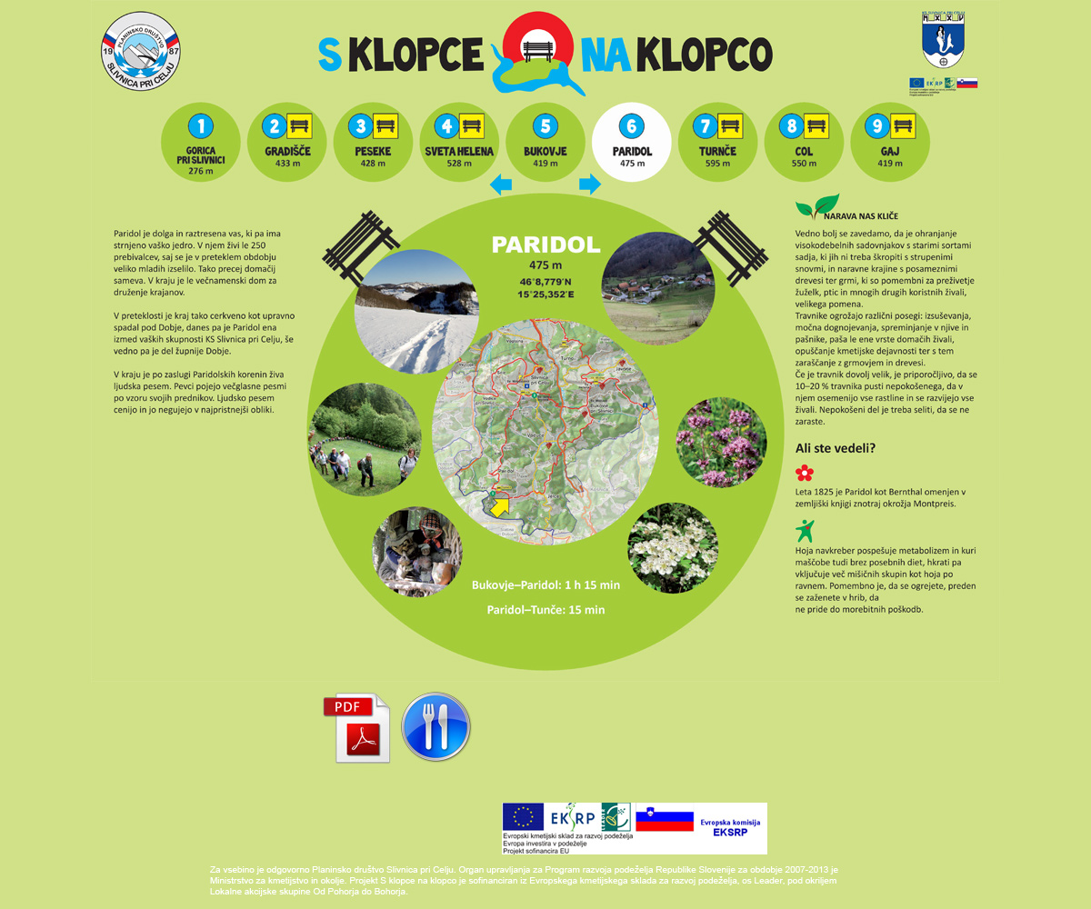 S klopce na klopco 