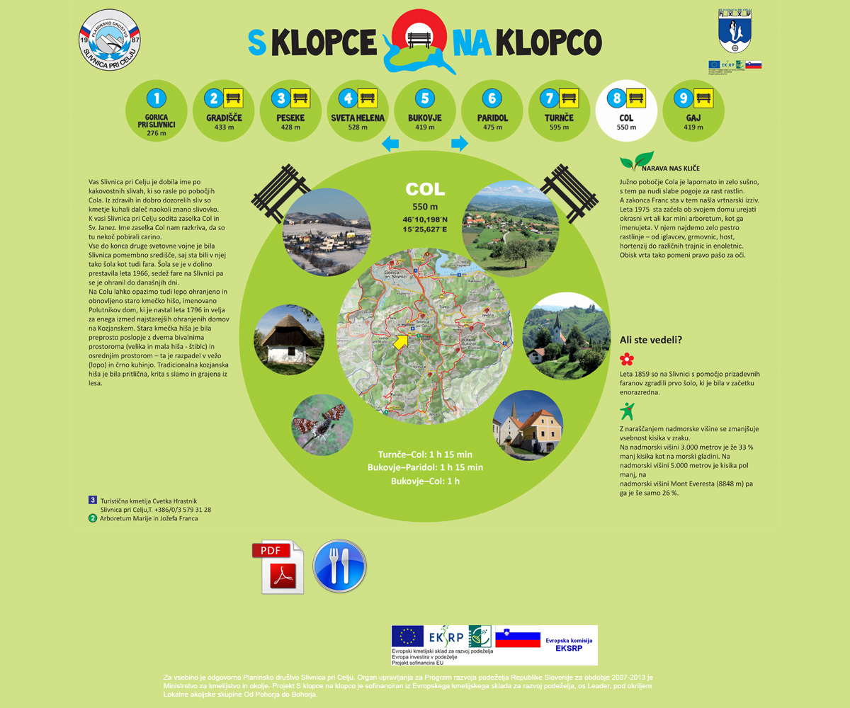 S klopce na klopco 